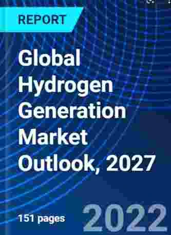 Global Hydrogen Generation Market - Industry Size, Opportunity, Growth, Demand, &amp; Forecast To 2027