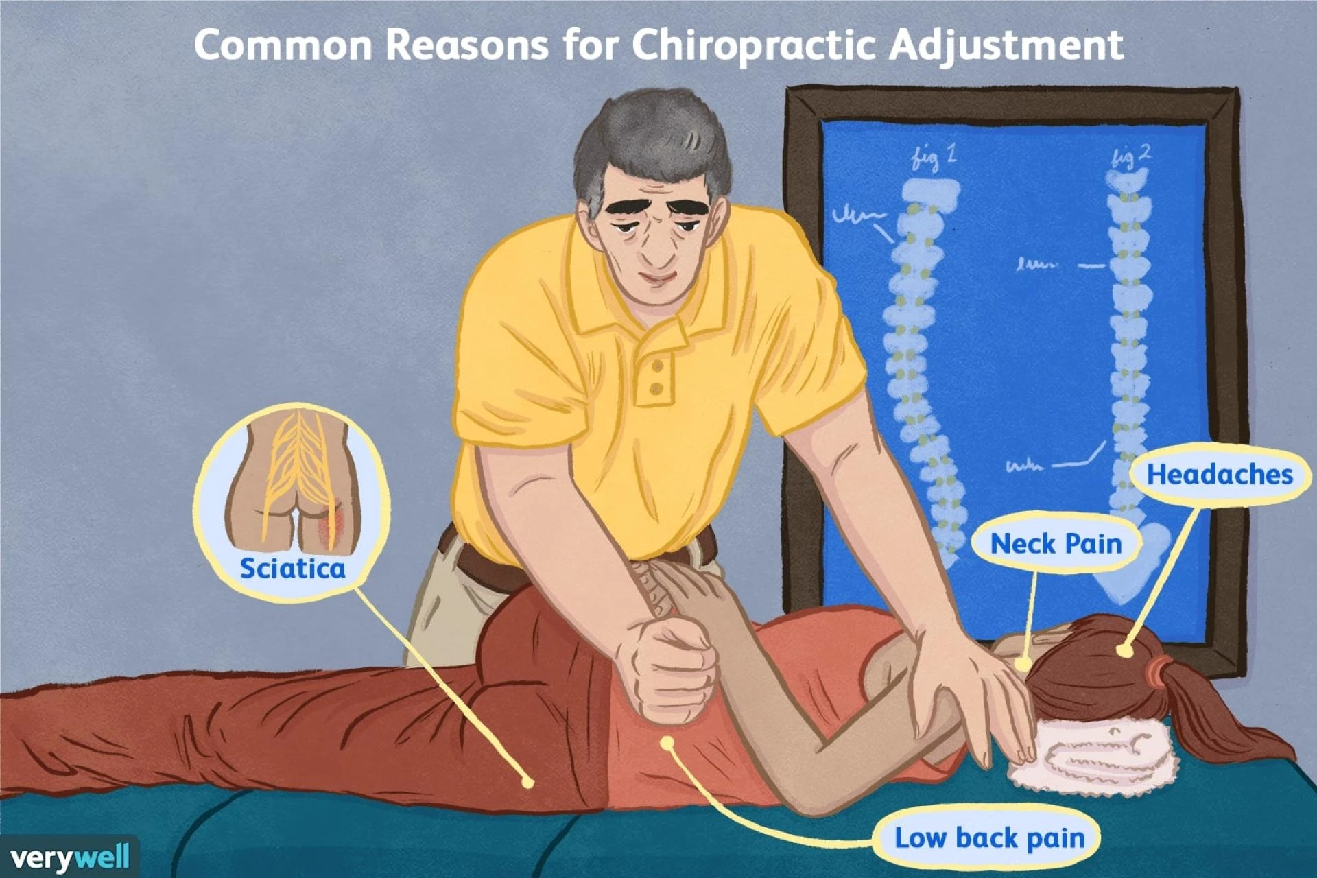 Back to Basics: Understanding the Role of Chiropractors in Chatswood