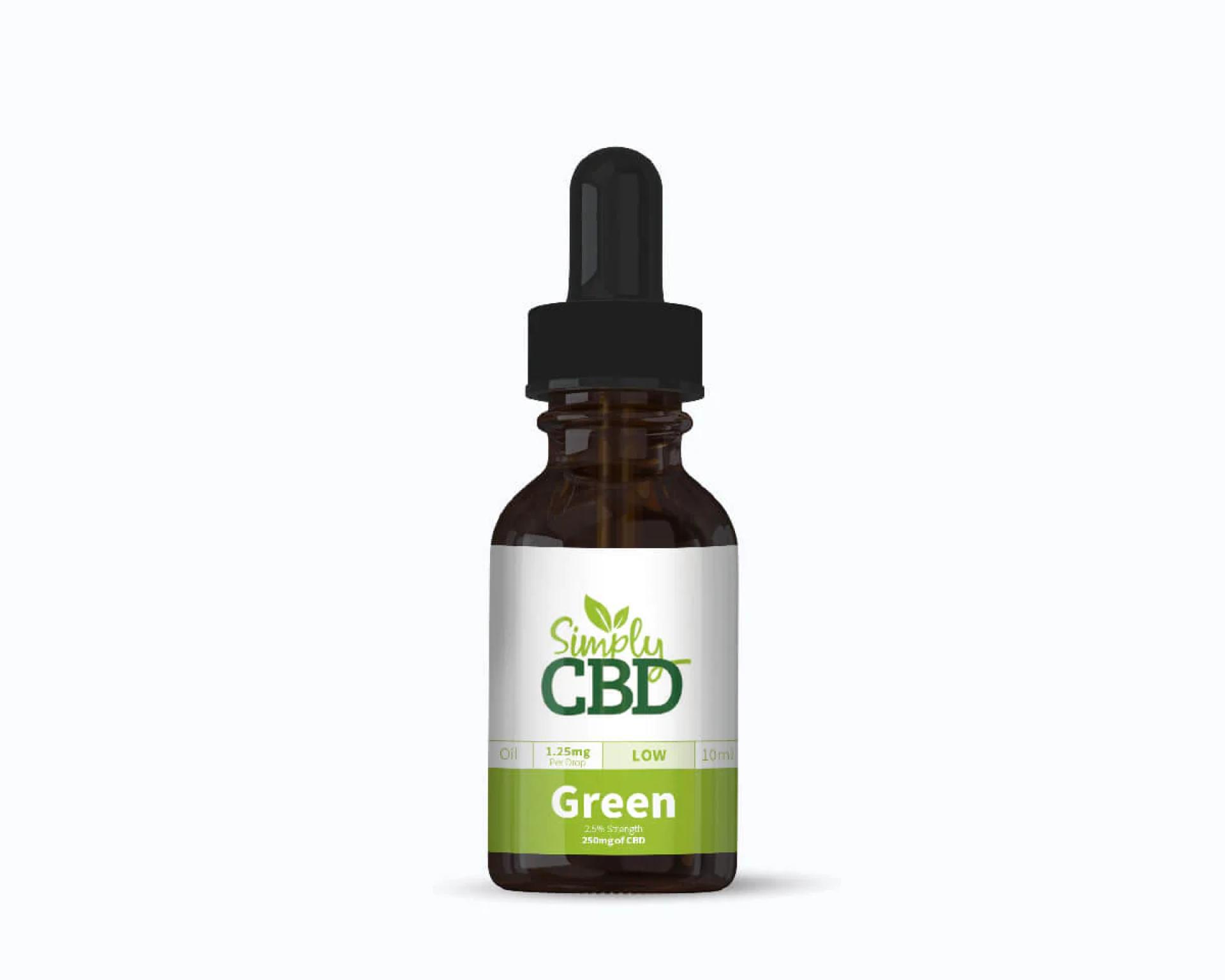 CBD Products: An Overview of Their Potential Benefits and Applications