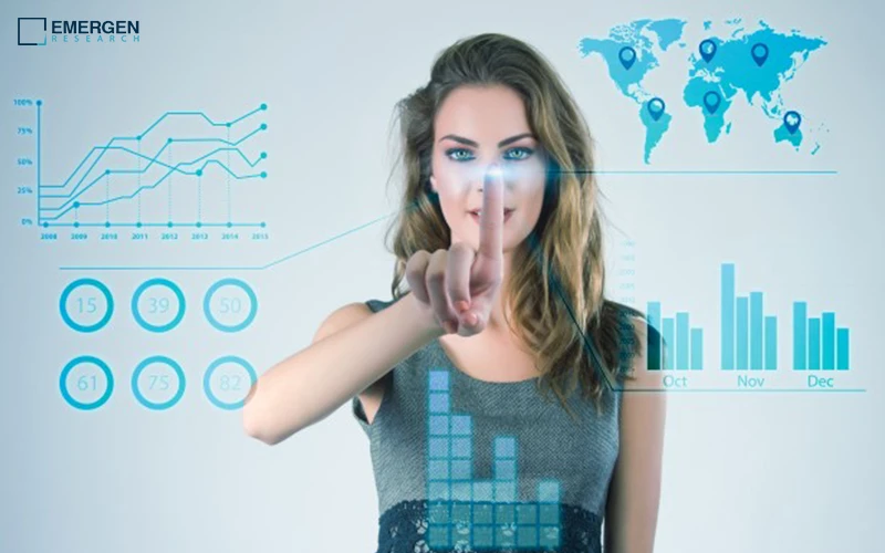 Surface Inspection Market Revenue, Statistics, Industry Growth and Demand Analysis Research Report by 2028