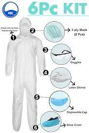 PPE Kit Market Size, Share &amp; Trends Analysis Report By End-use , By Application , And Segment Forecasts, 2022- 2032