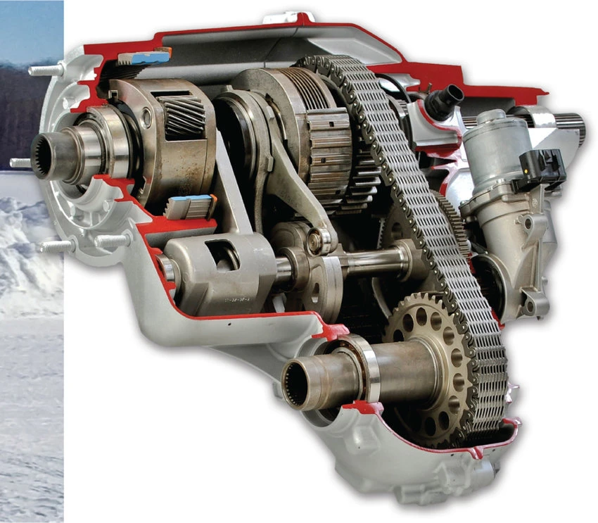 Transfer Case Market Size, Share &amp; Trends Analysis Report By End-use , By Application , And Segment Forecasts, 2021- 2031