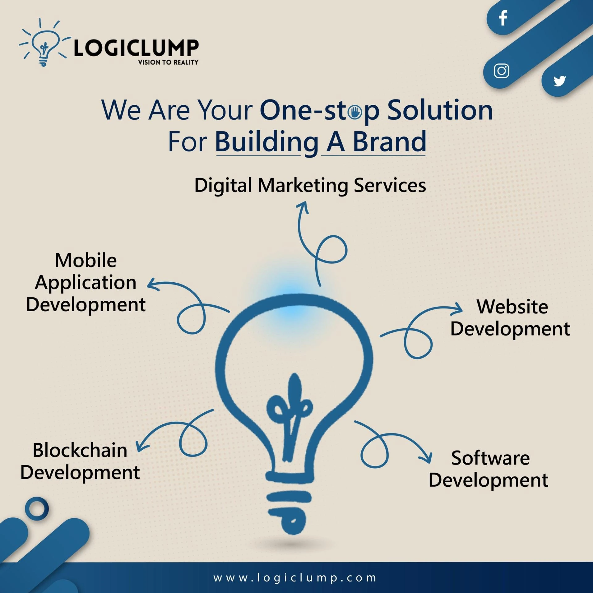 About Logiclump’s BPO And IT-Enabled Services