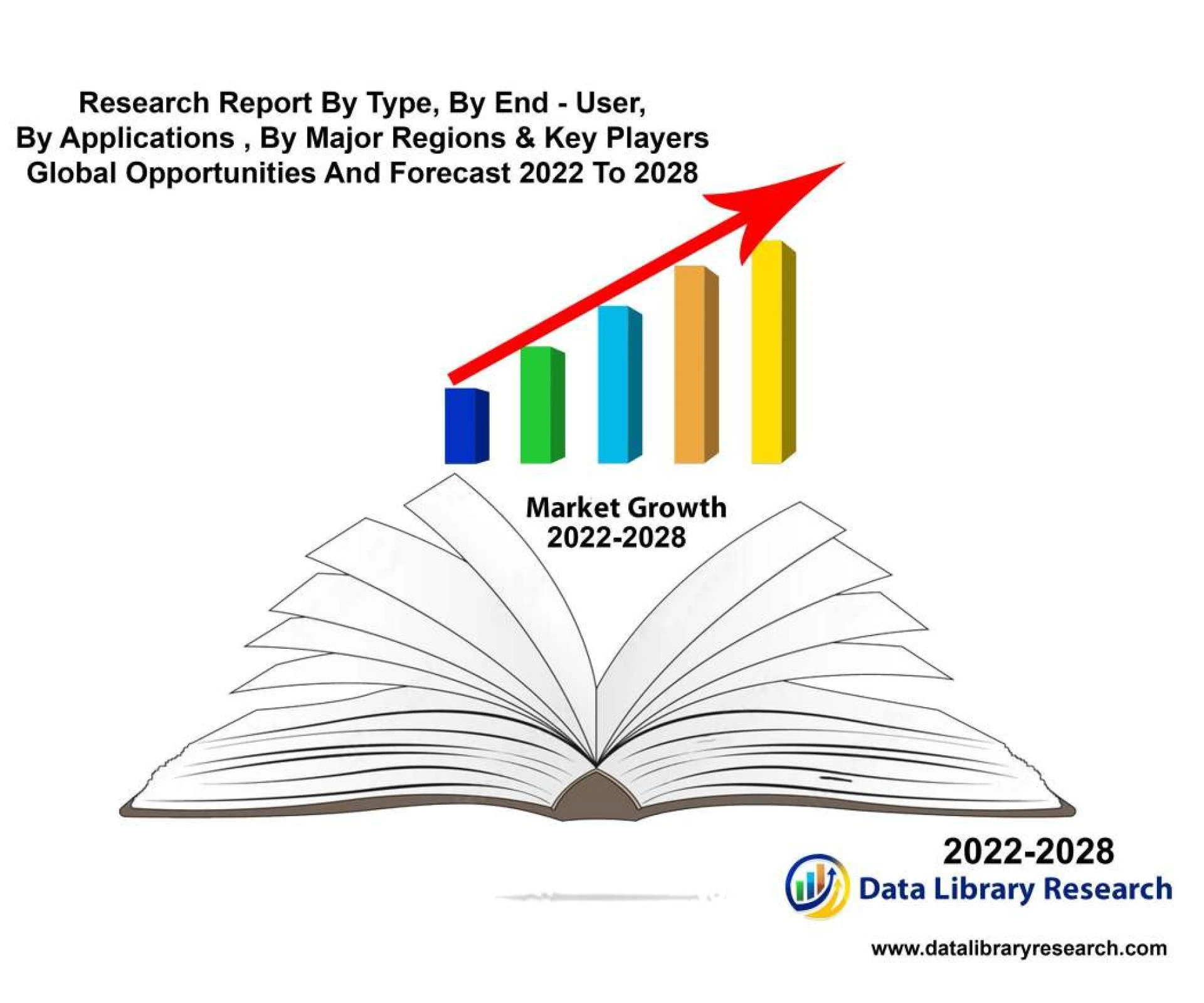 Recent Development on Data Center Cooling Market Growth, Developments Analysis and Precise Outlook 2022 to 2028