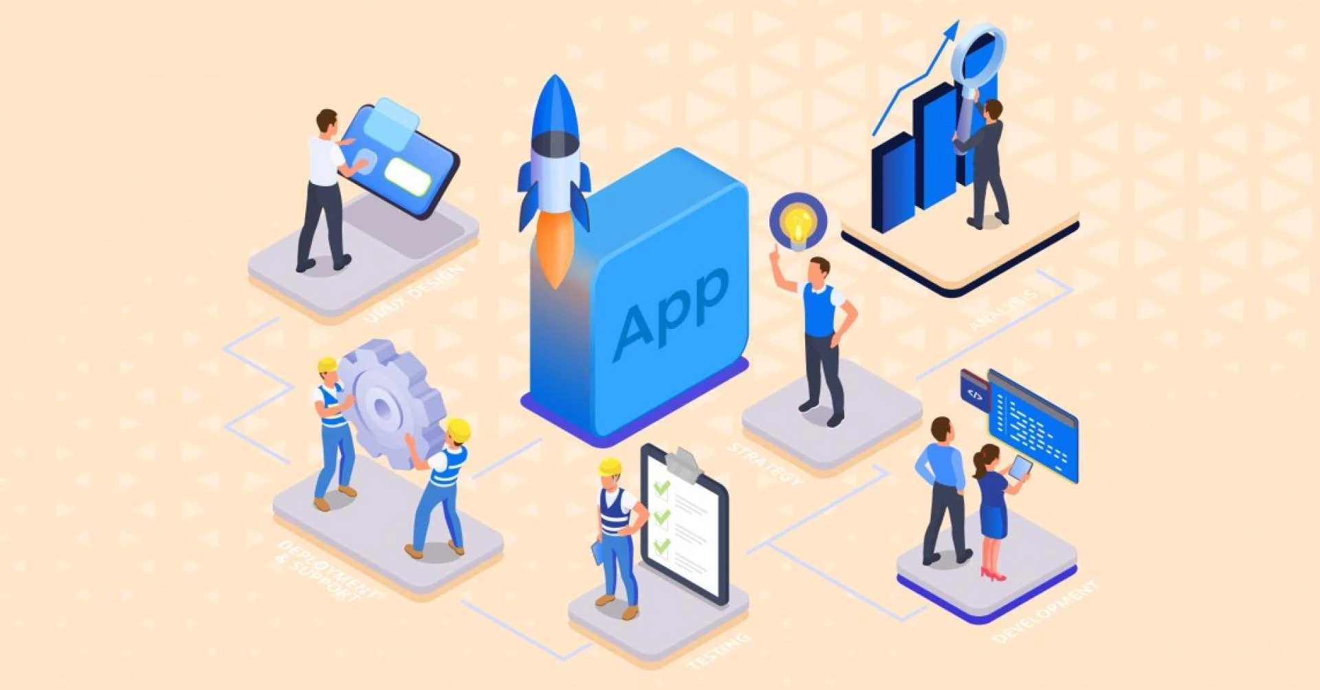 Importance of Quality Assurance in Software Development