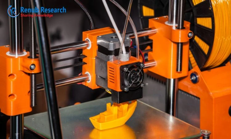 3D Printing Powder Market, Size, Share, Growth, Outlook | Forecast (2023 - 2028) | Renub Research