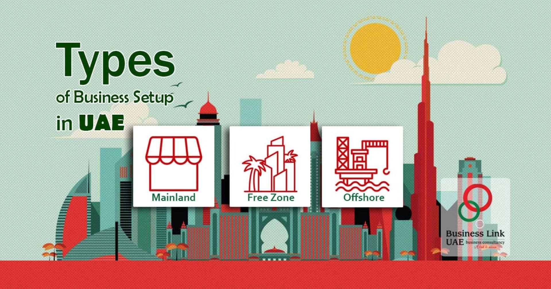 Legal Compliance and Regulations for UAE Business Owners