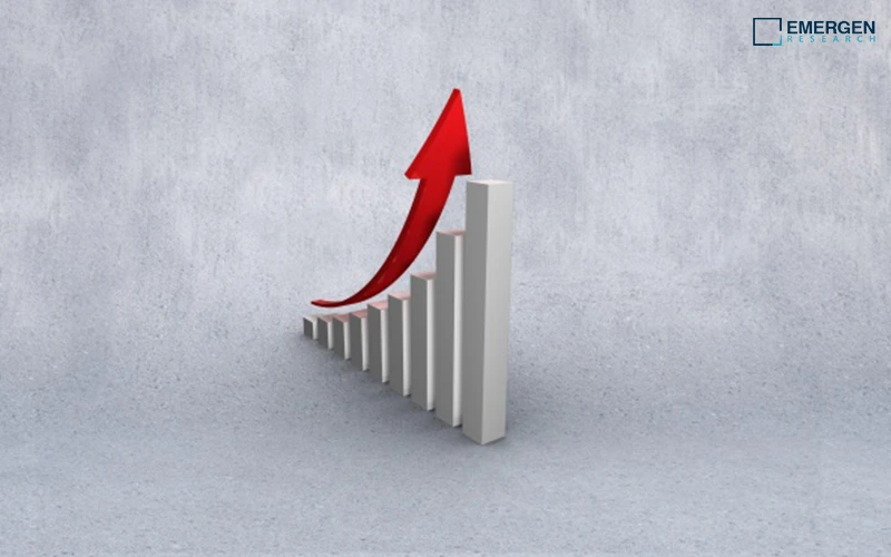 Recurrent Atrial Fibrillation Market Key Players, Overview, Growth, Statistics, Revenue and Industry Analysis Report by 2027