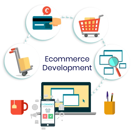 Best eCommerce Web Development Company in Mumbai