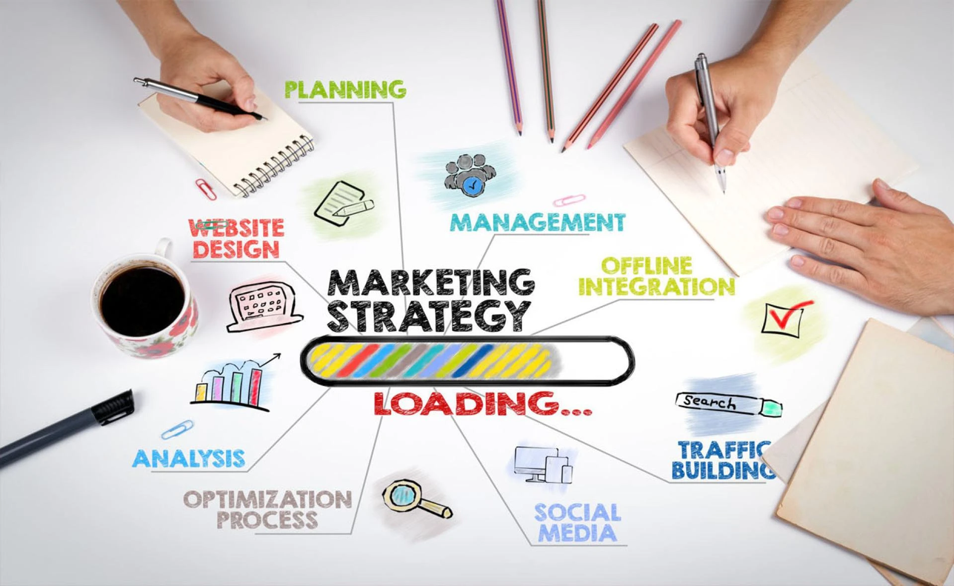 Highly Profitable Marketing Strategies for Small Businesses