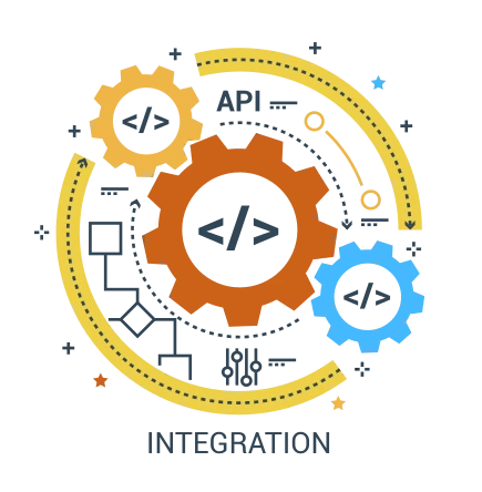 Building Custom Integrations with Salesforce APIs