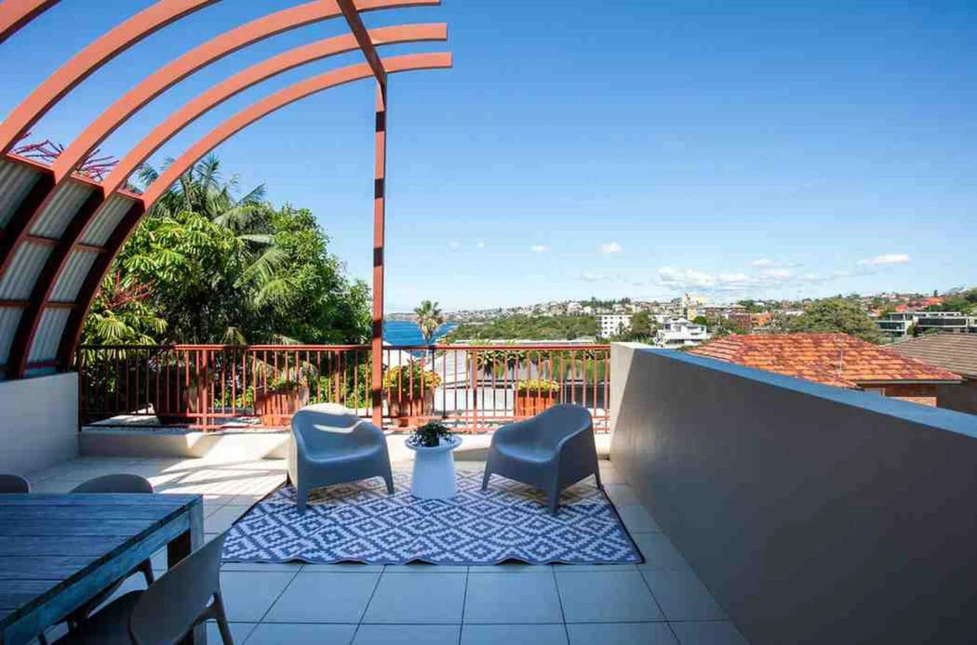 How can Executive Rentals in Sydney be Profitable for Your Company?