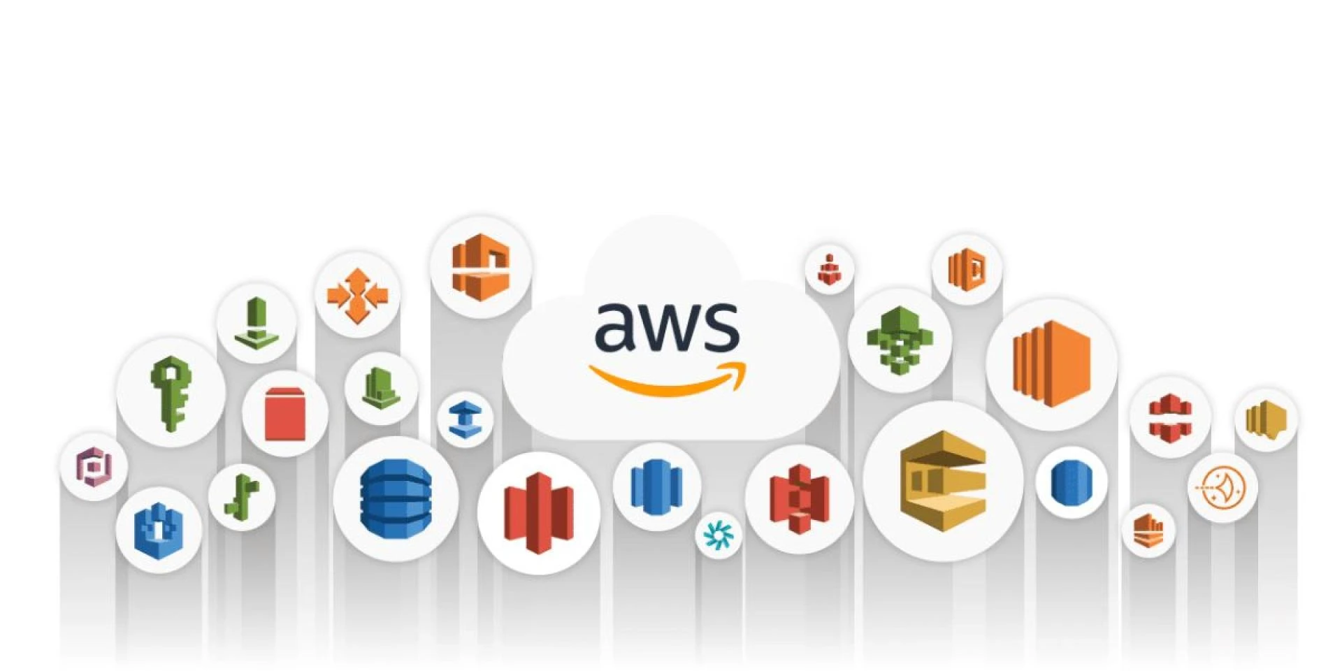 How can Amazon Web Services Improve Your Business?