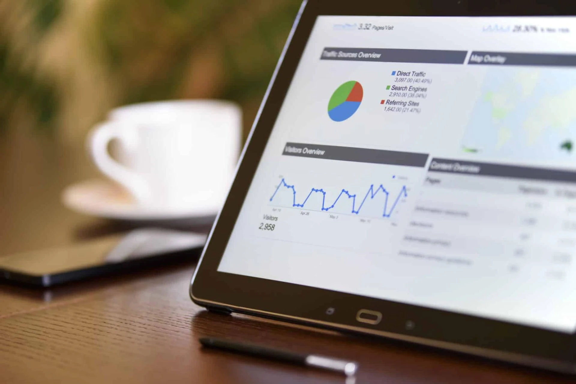 Digital Marketing | Actual SEO Media, Inc.