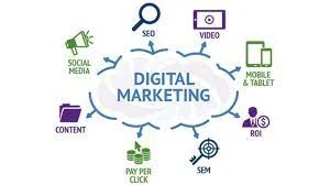 Key component of a digital marketing strategy