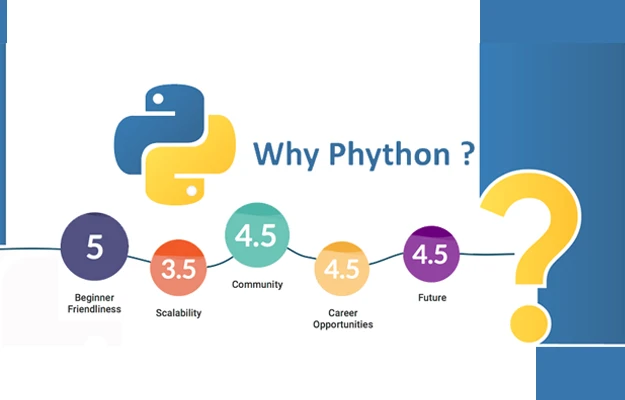Top 10 Reason Why You Should Learn Python