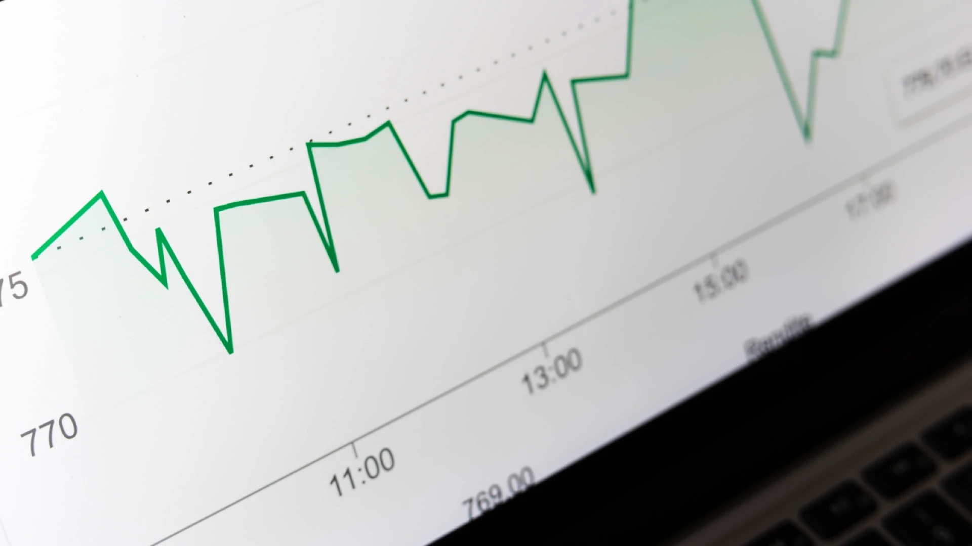 Excel Charts &amp; Graphs: Unlocking the Power of Data Visualization
