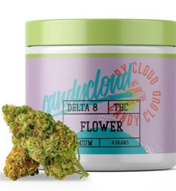 Unlocking the Potential: Introduces Delta 8 Gel Capsules