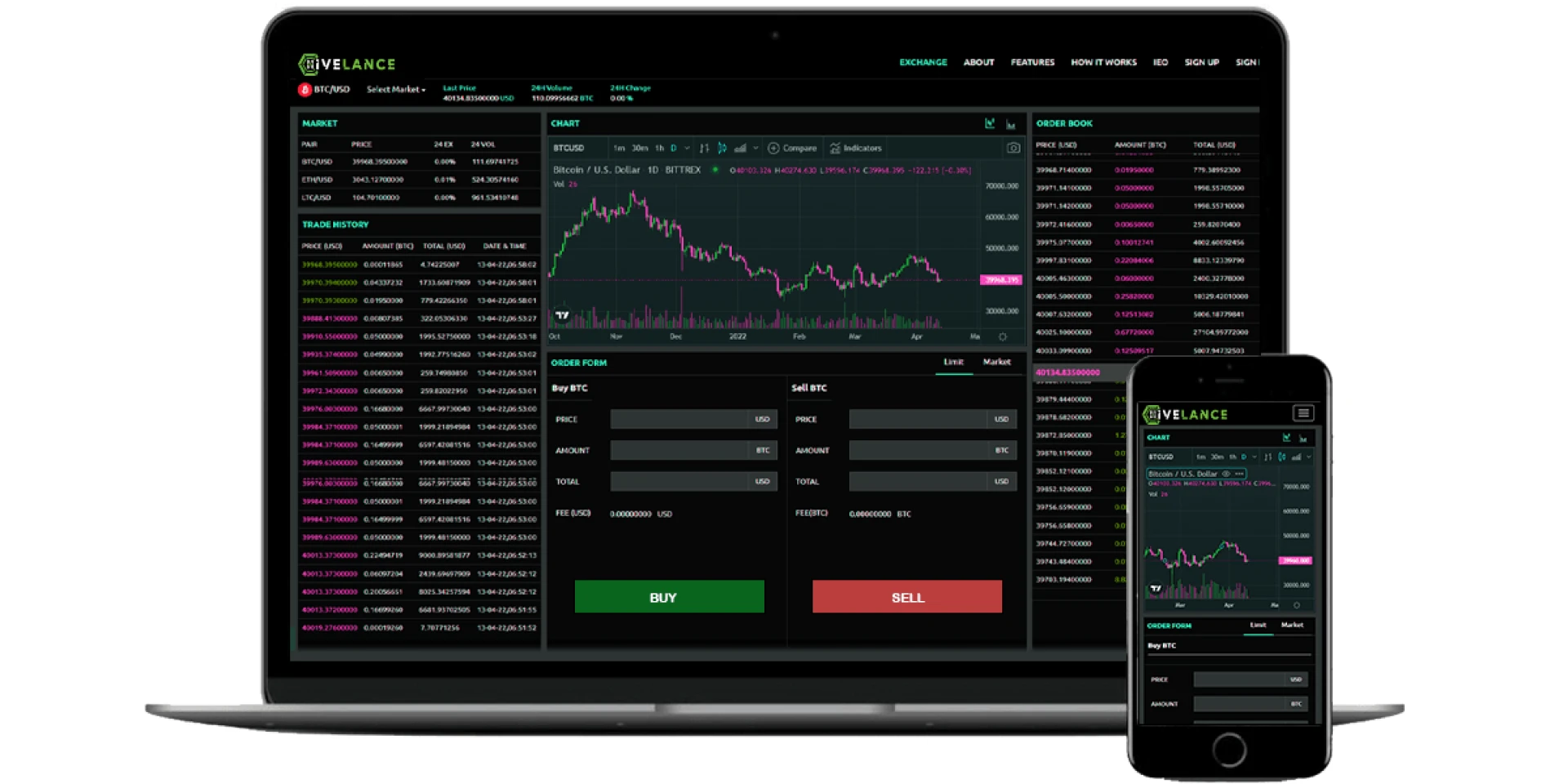 A new hope for startups to start crypto exchange