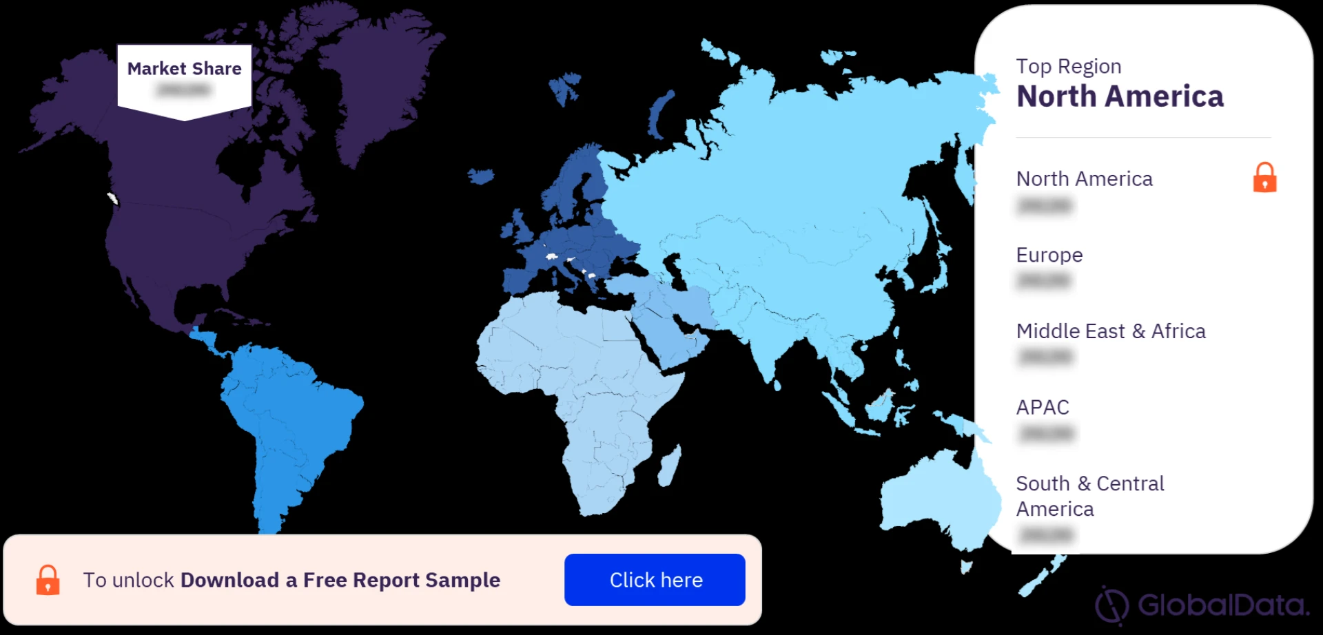 Challenges and Opportunities in Conducting Renal Cell Carcinoma Clinical Trials: Insights from Experts