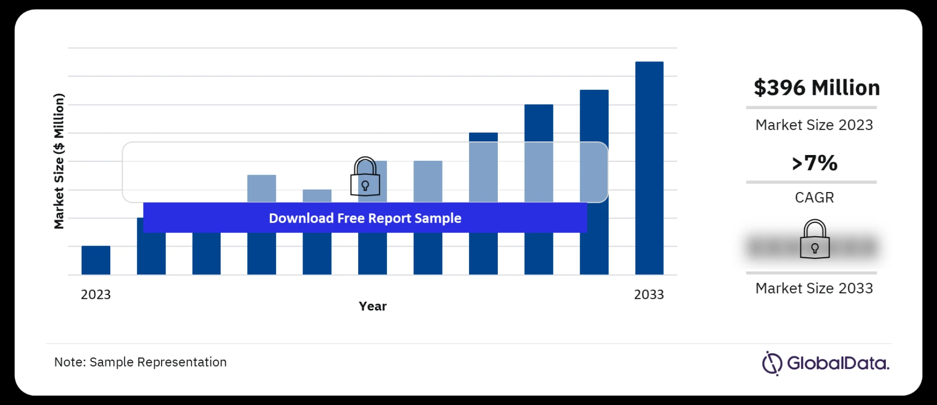 Regulatory Landscape: Compliance and Standards in the Oxygen Therapy Devices Market