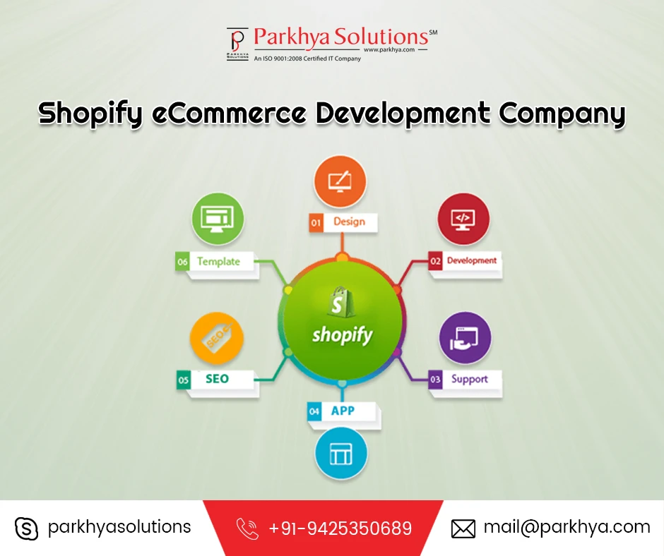 eCommerce Website Development