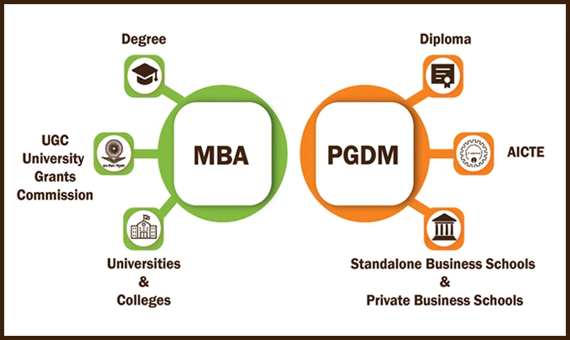 MBA vs PGDM: Which is better?