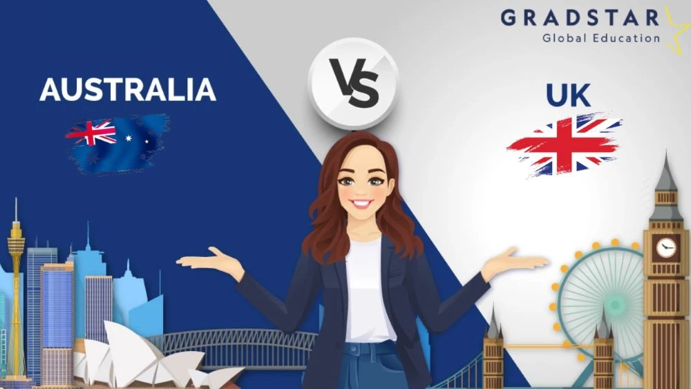 Study in Australia vs the UK in 2024