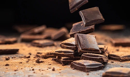 Cocoa Chocolate Market Estimation, Future Investments and Regional Forecast