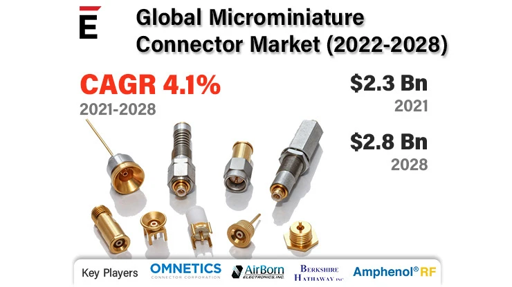 Microminiature Connector Market Is Thriving Worldwide | Global Capacity, Production Value, Profit 2022-2030