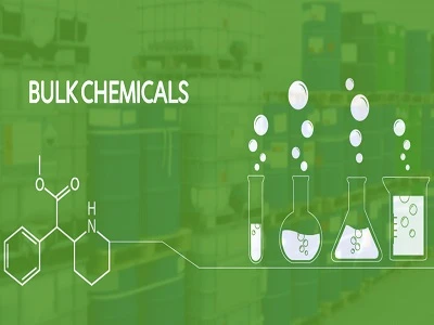 Calcium Carbide Prices, Pricing, Demand &amp; Supply