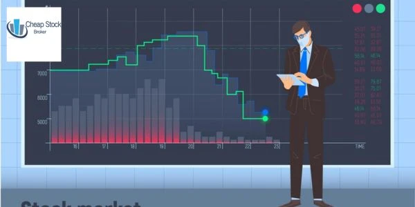 MStock Brokerage Calculate