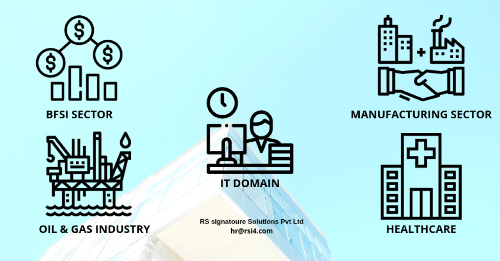 HR Services | Recruitment and Staffing solution for domestic &amp;am