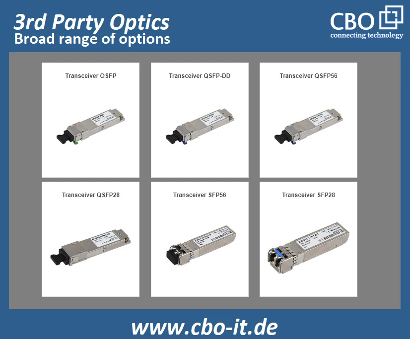 Revolutionizing Connectivity: Unraveling the Wonders of CBO SHOP's Cutting-Edge Transceivers