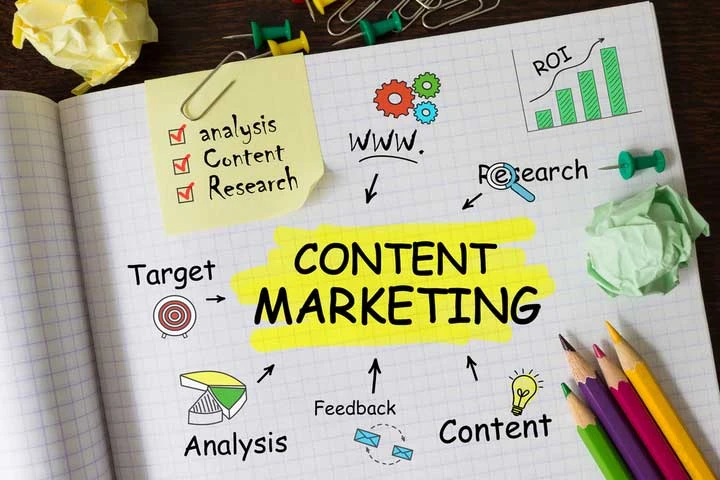 Content Marketing in the Age of Personalization: Creating Relevant and Impactful Experiences