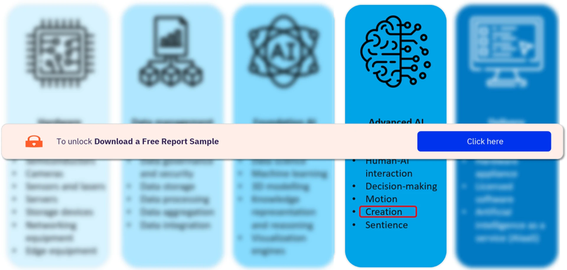 Unveiling the Future: Generative AI's Impact on Next-Generation Defense Systems