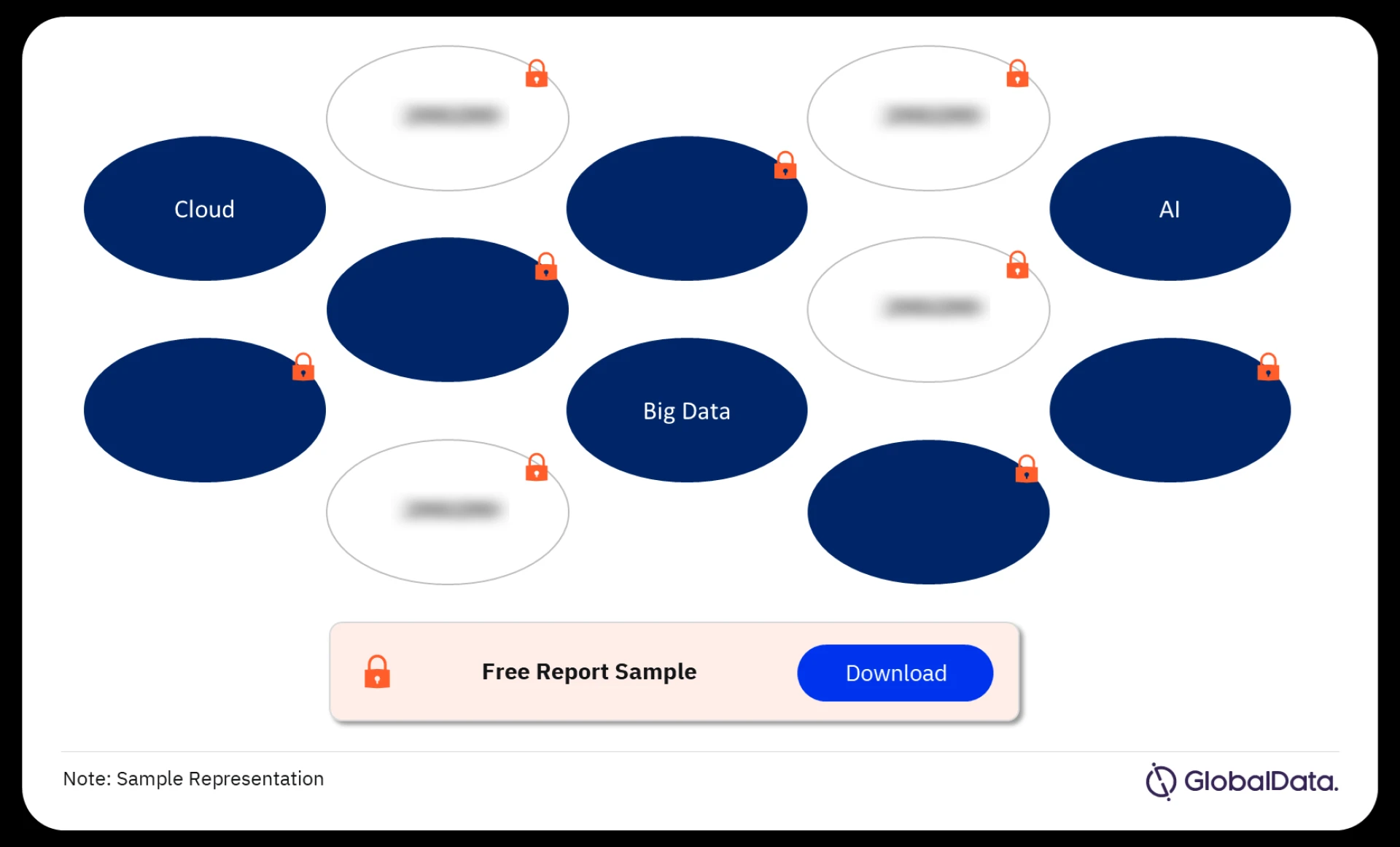 Navigating the Future: Chevron Corporation's Digital Transformation Strategies