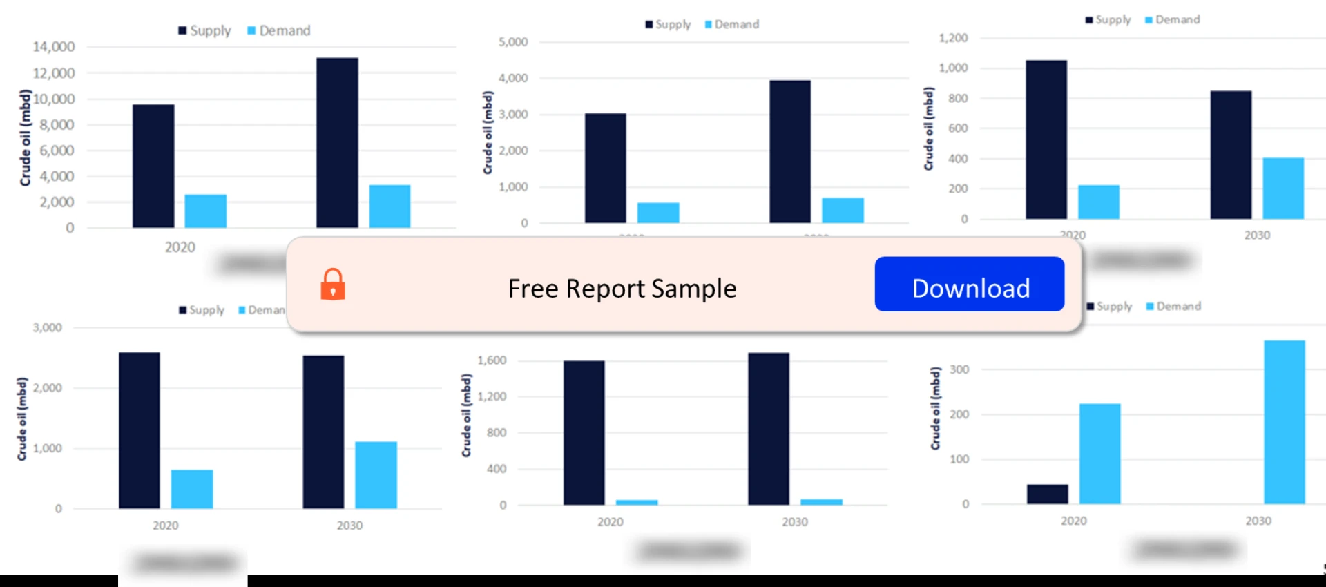 Unveiling Growth Prospects in the GCC Oil and Gas Market