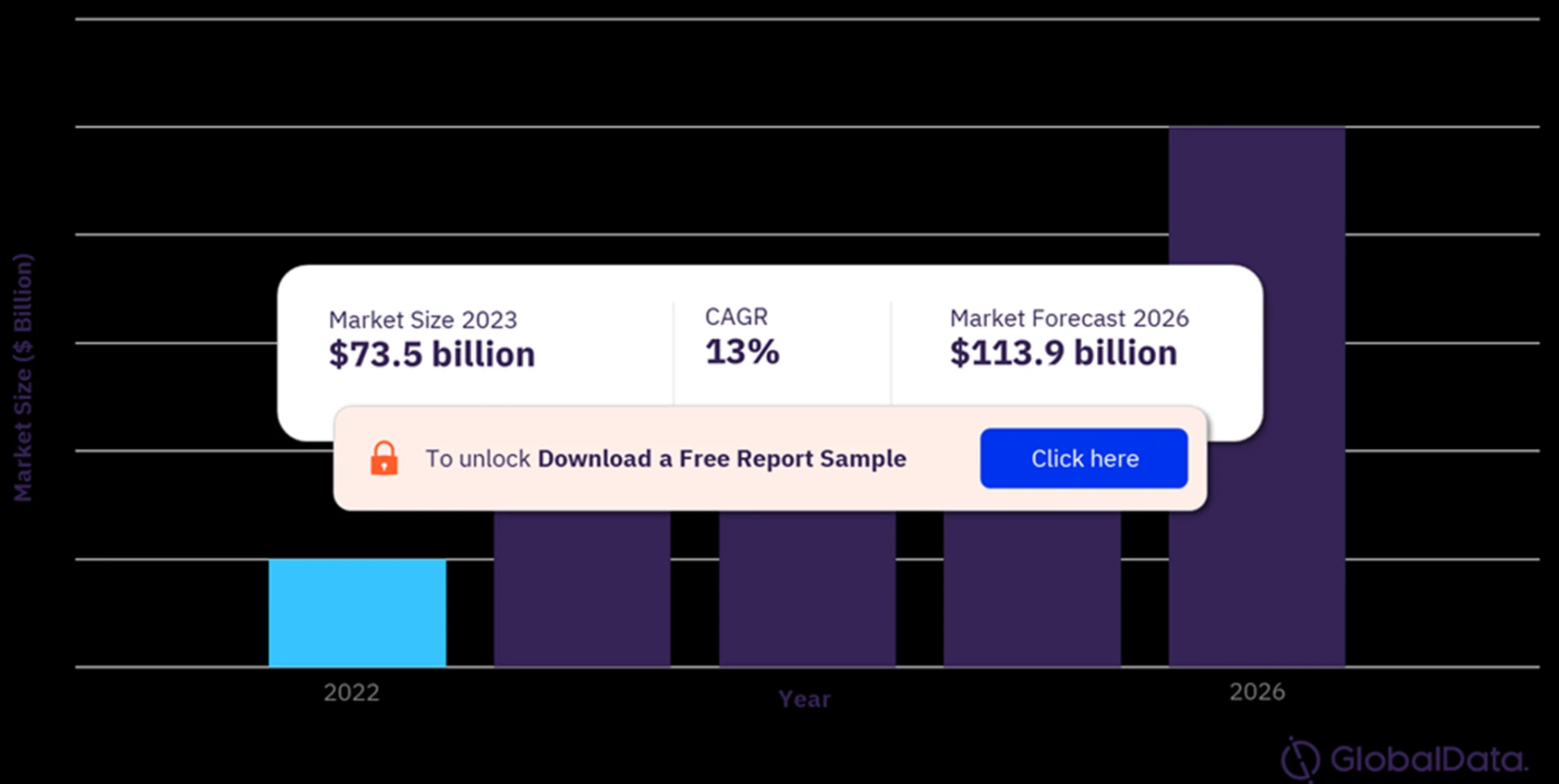 Navigating the Energy Storage System (ESS) Market: Trends, Innovations, and Growth Opportunities