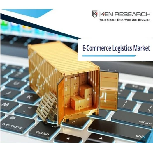 Indonesia Ecommerce Logistics Market -KenResearch