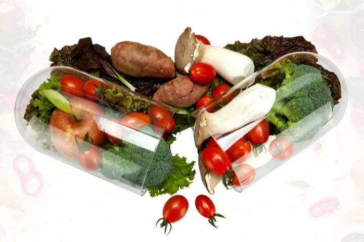 Nutraceuticals Market Shares &amp; Trends 2022-2028
