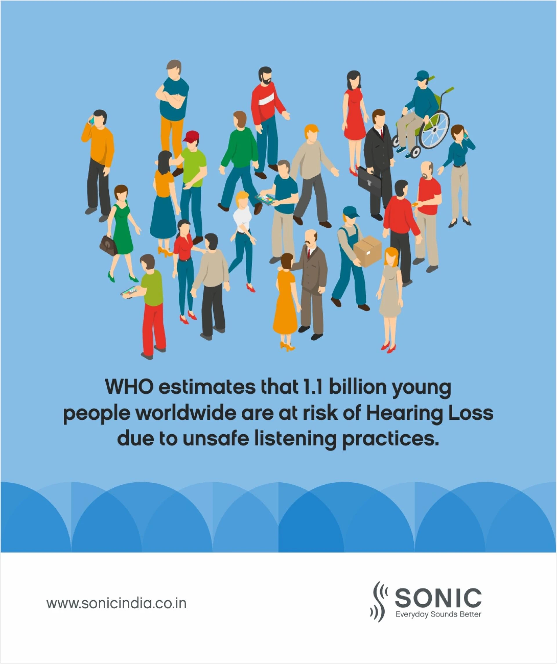 Prevent Your Hearing Loss with Hearing aid – Listenupindia.com