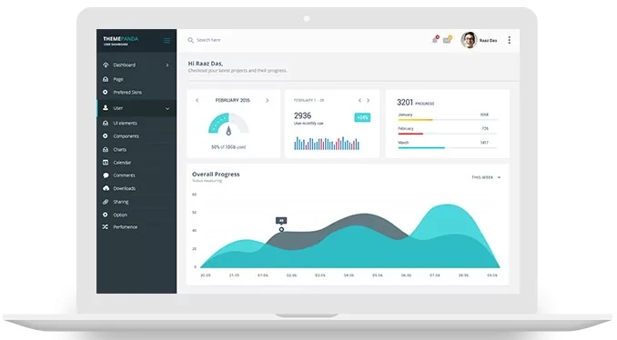 AWS Hosting Solutions USA | MI Group
