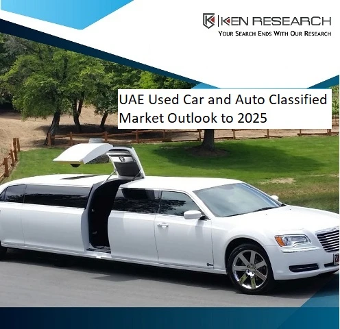 UAE Used Car and Auto Classified Market Outlook to 2025