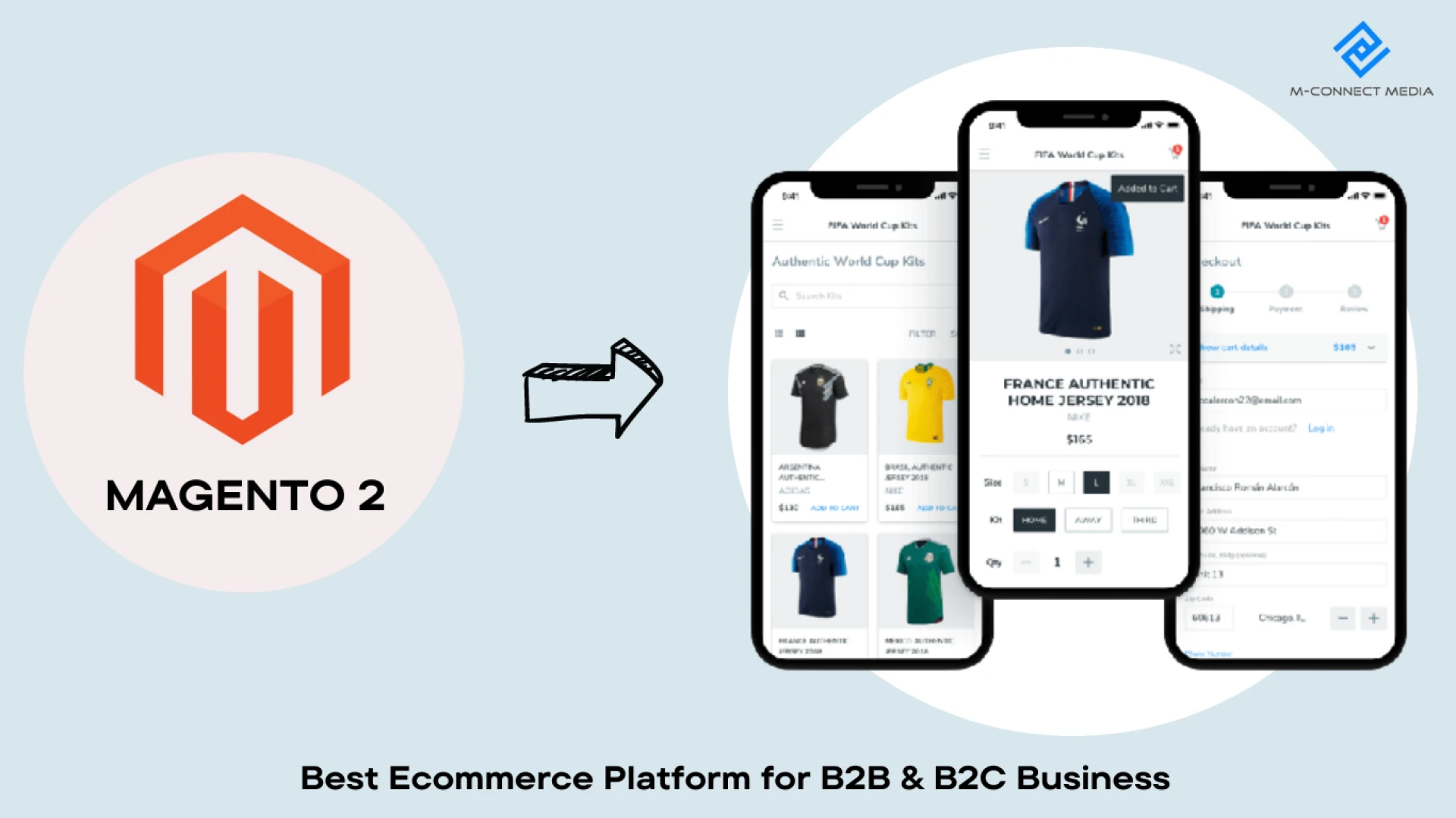 Magento 2 — Best Ecommerce Platform for B2B &amp; B2C Business