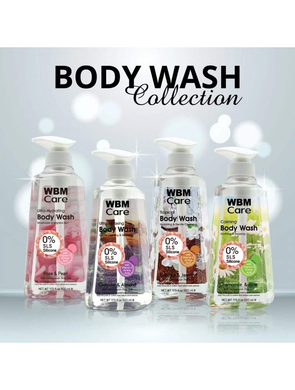 Moisturizing Antibacterial Body Wash For Men &amp; Women in Pakistan