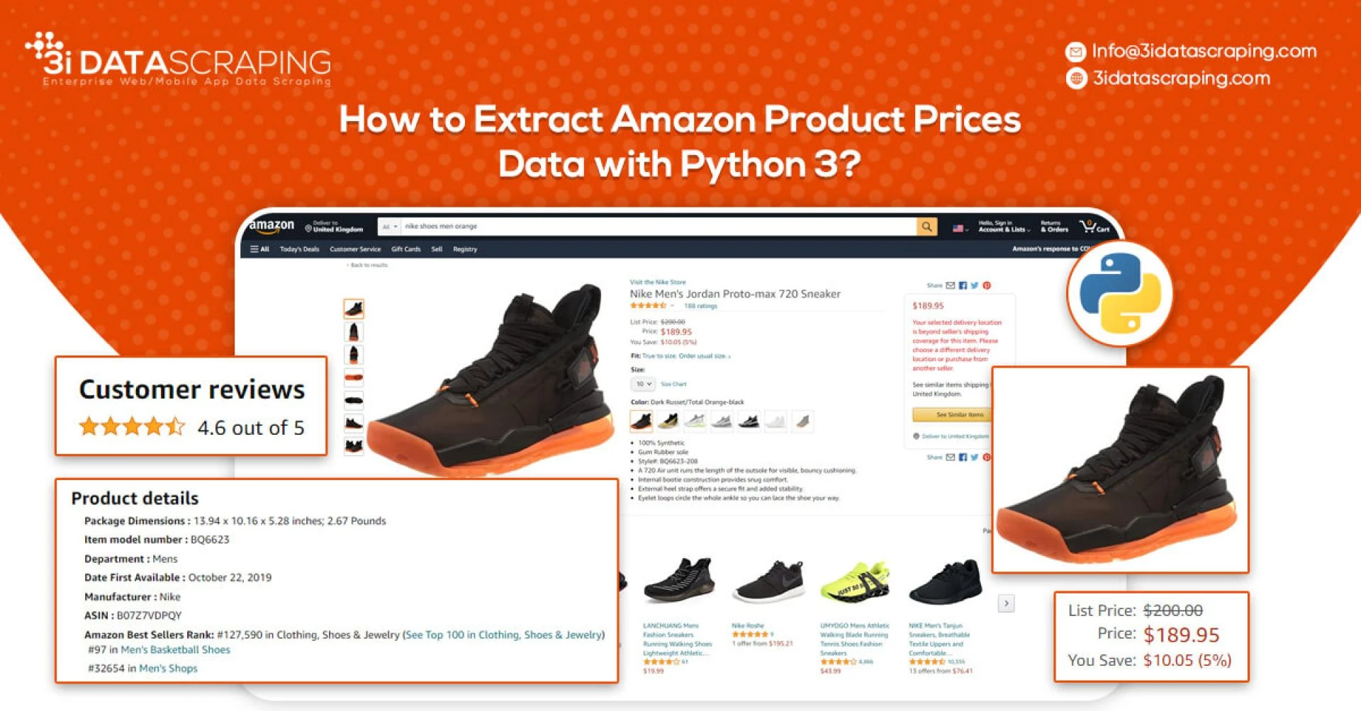 How to Extract Amazon Product Prices Data with Python 3