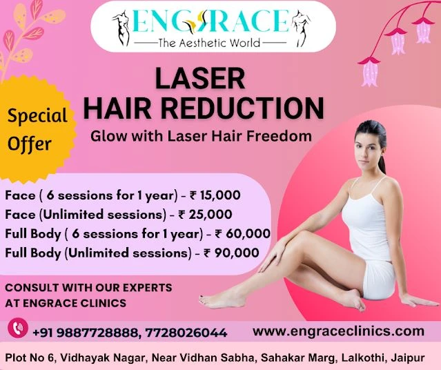 Laser Hair Reduction in Jaipur