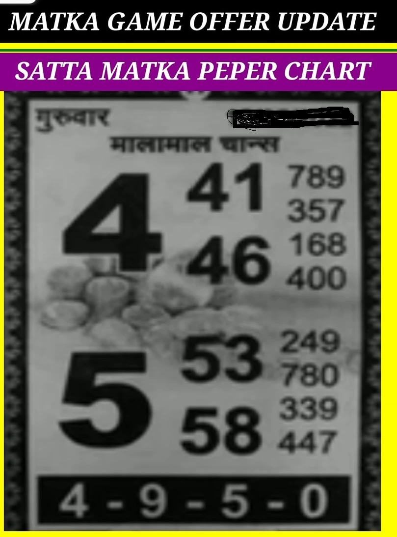 Matkaji Tips is the most efficient way to go big into Satta Matka
