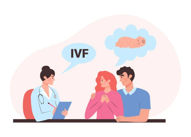 Navigating IVF Cost in the UK: Your Complete Guide